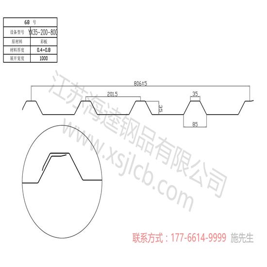 樓承板平臺鋪板有哪些規定？