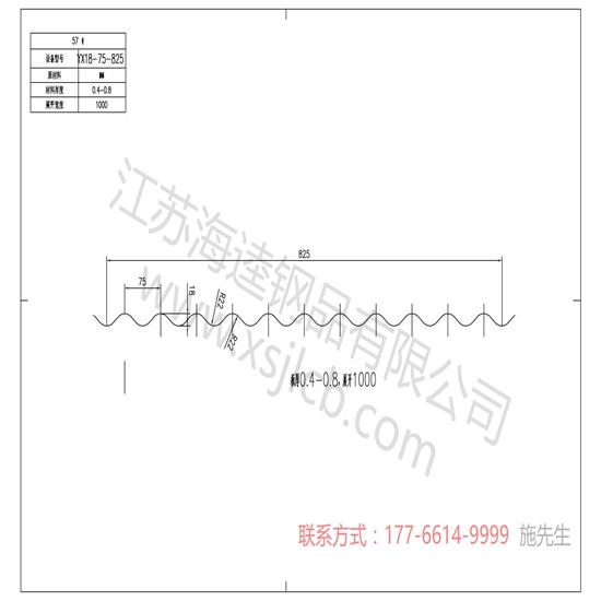 施工對樓承板材料的要求有哪些呢？