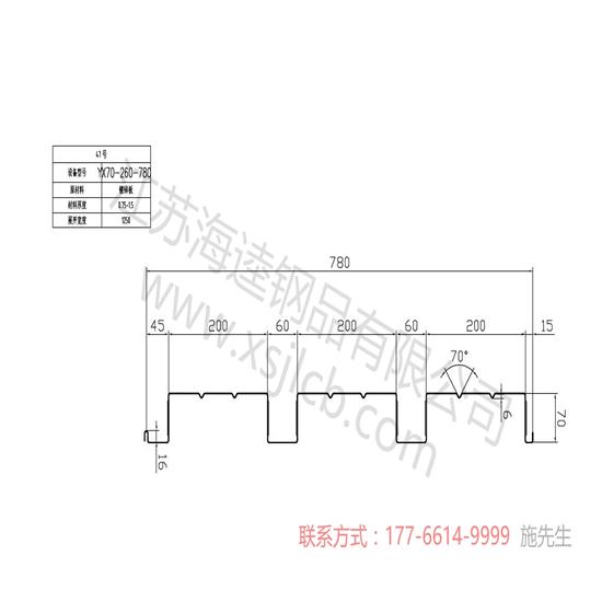 你知道樓承板在我國(guó)的應(yīng)用嗎?